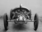 Benz Typ RH 1923 года